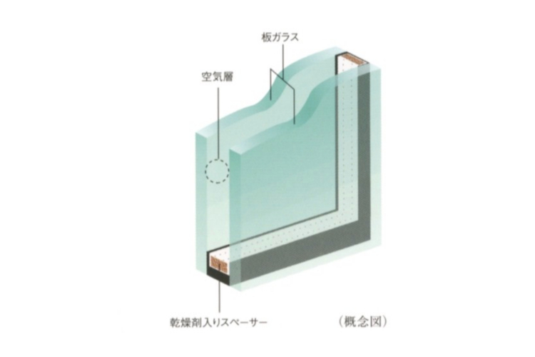 グランセンス吉川美南パークサイドコート・セントラルレジデンスの複層ガラス概念図